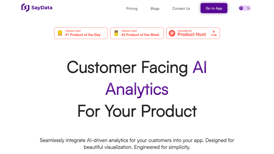 SayData - Customer facing analytics for SaaS platforms